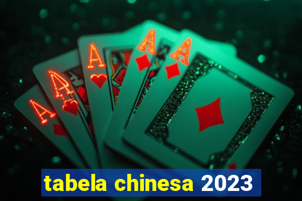 tabela chinesa 2023