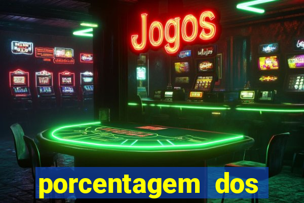 porcentagem dos slots pragmatic